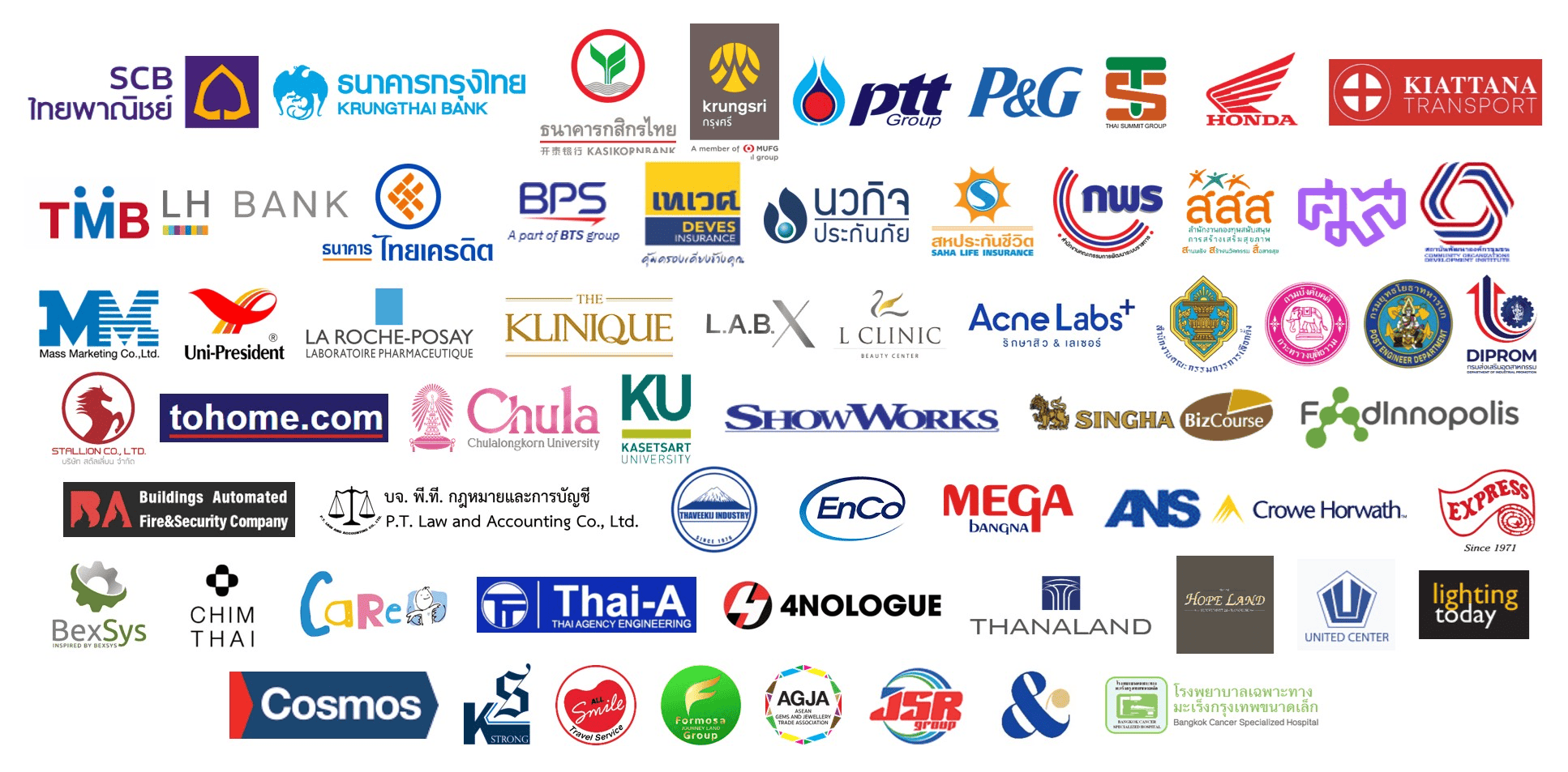 Custom Software Development and System Integration Services