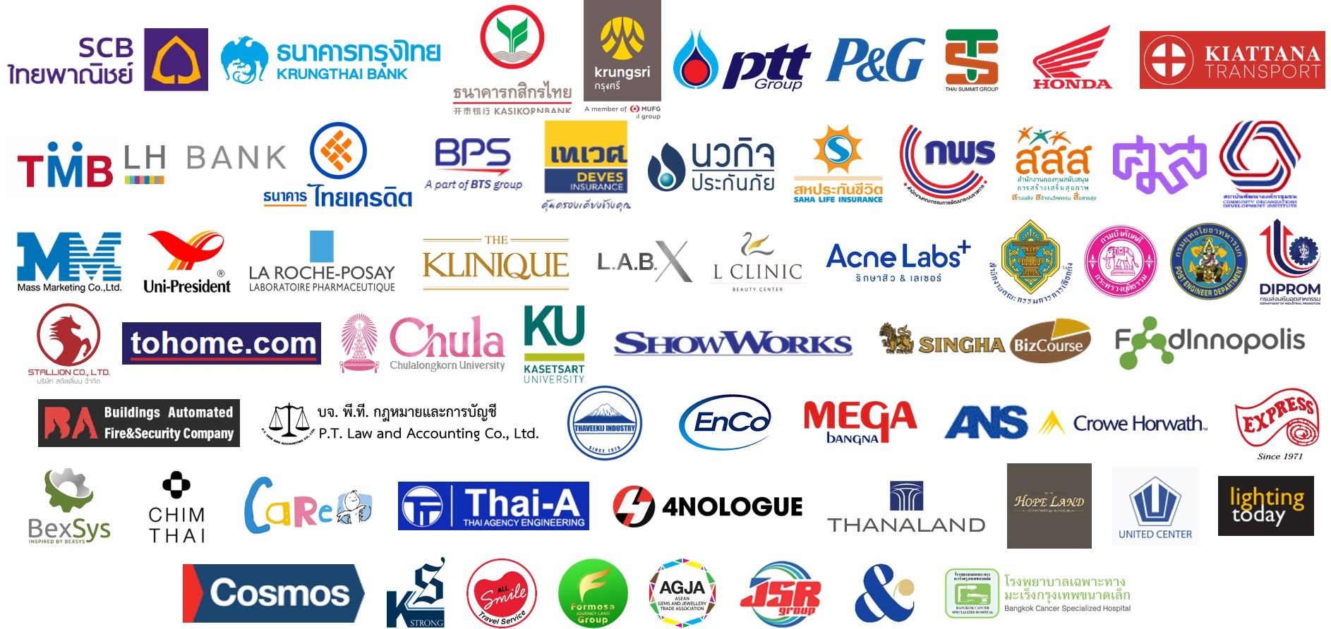 Custom Software Development and System Integration Services